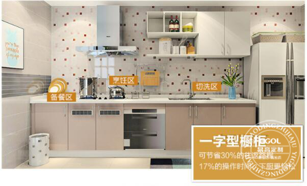  櫥柜是怎樣提高自己的顏值的呢？