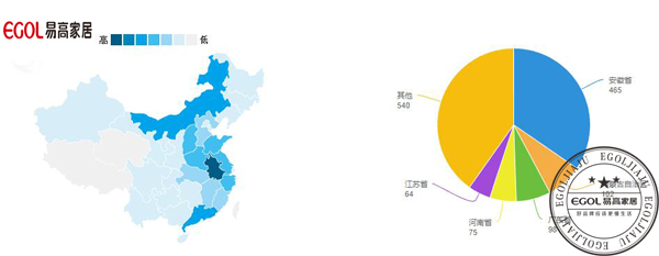全屋定制家具十大品牌招商加盟如何制定策略？