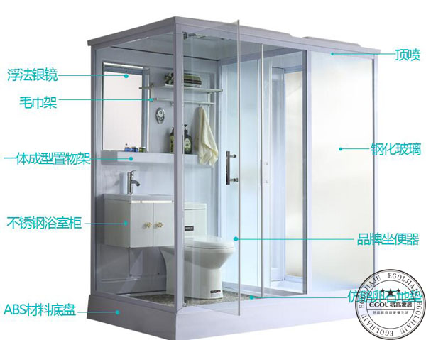 臥室裝修中應該注意哪些問題比較好呢？